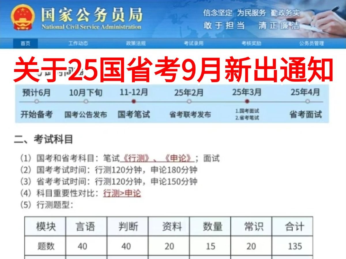 [图]注意：25国省考9月份新出通知！怪不得都说25年将是考公最简单的一年！步骤、重点、考试方法！看完就学会了，有手就行！