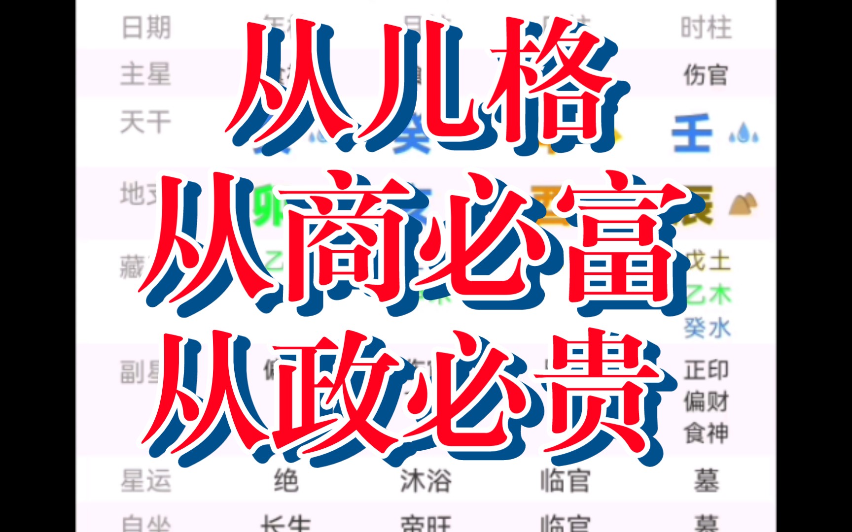 [图]从儿格:从商必富从政必贵。身居要职到身陷囹圄