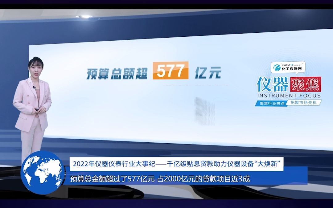 【化工仪器网】千亿级贴息贷款助力仪器设备“大焕新”哔哩哔哩bilibili