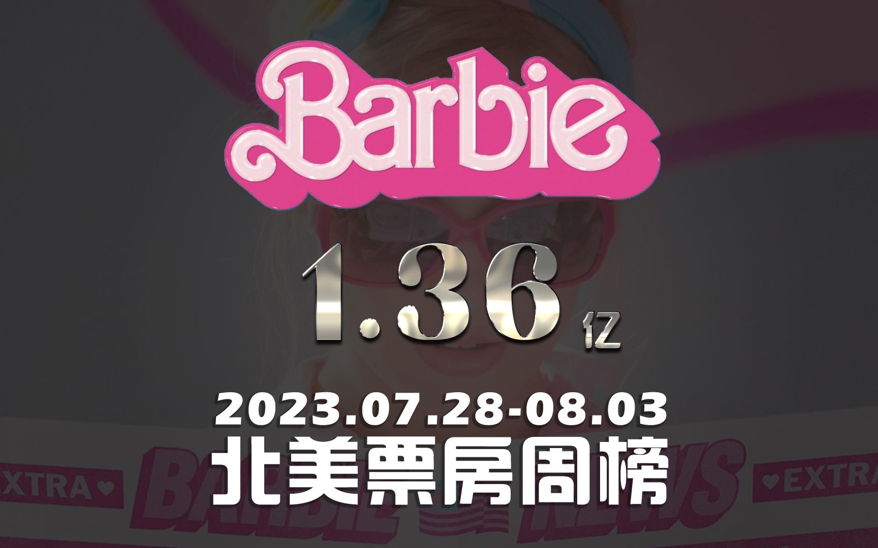 北美影院票房周榜7.288.3哔哩哔哩bilibili