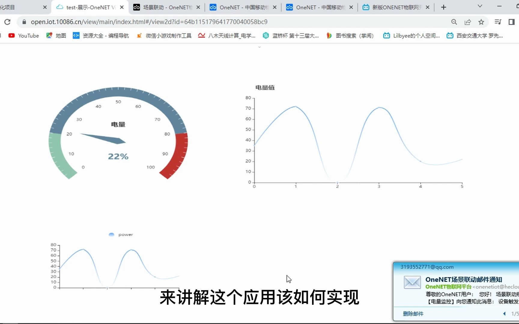 新版ONENET物联网开放平台可视化应用构建以及场景联动远程邮件报警哔哩哔哩bilibili