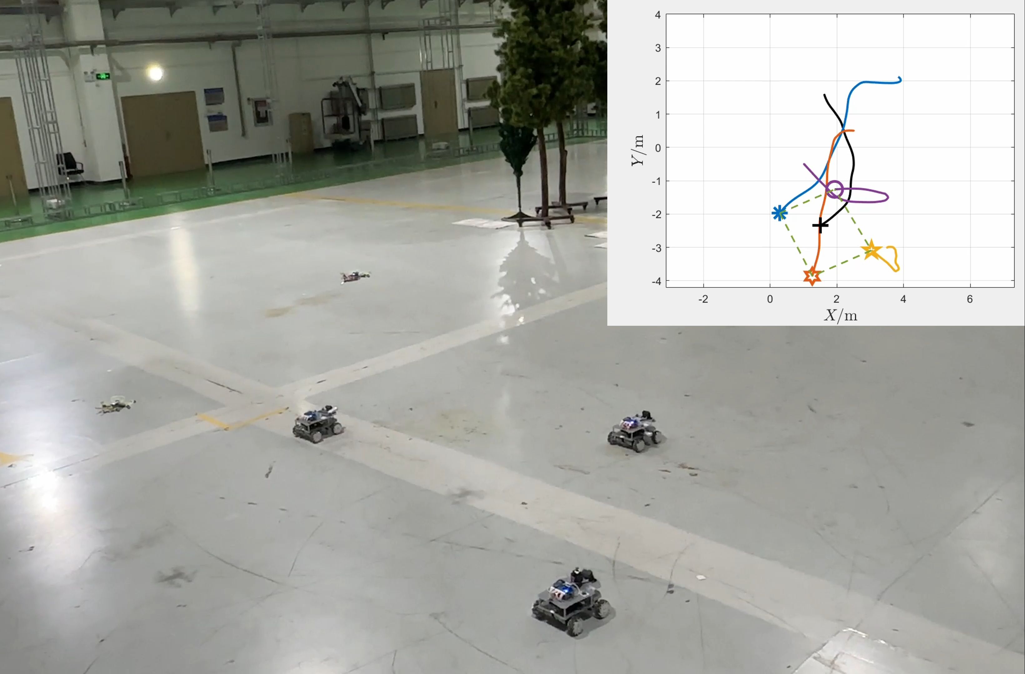 PrescribedTime Output Formation Tracking for Heterogeneous Linear MASs哔哩哔哩bilibili