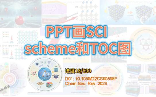 PPT画论文scheme和TOC图(18)带点设计感圆环组合哔哩哔哩bilibili