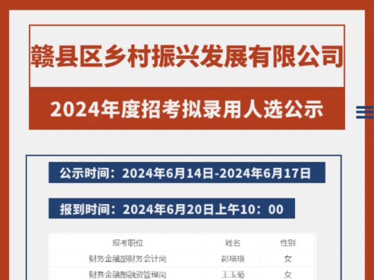 赣县区乡村振兴发展有限公司2024年招考拟录用人选公示哔哩哔哩bilibili