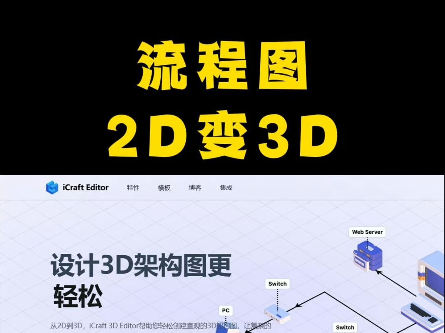 制作一个动态3D流程图,让领导对你刮目相看哔哩哔哩bilibili