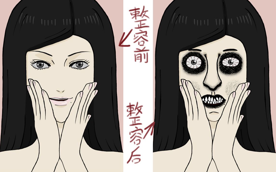 【脑洞故事】《美丑》——当所有人都变美之后.