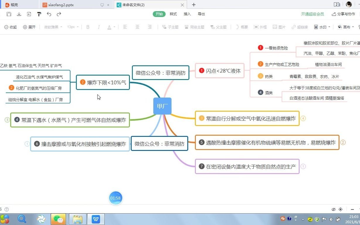 火灾危险性分类的记忆技巧:甲类厂房哔哩哔哩bilibili