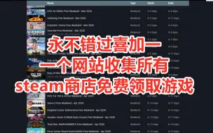 下载视频: 永不错过喜加一 一键收集所有 steam商店免费领取游戏