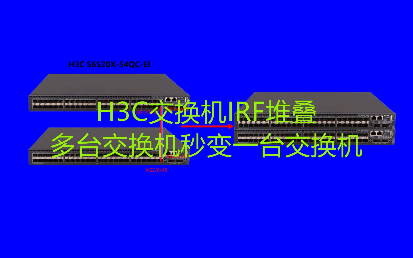 通过h3c交换机irf堆叠,提高网络可靠性,简化网络架构哔哩哔哩bilibili