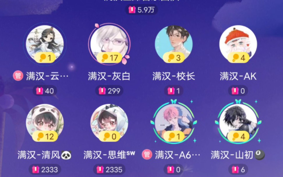 【非官方】20230804 满汉全席抖音厅 00:00-01:00档 云淡 灰白 校长