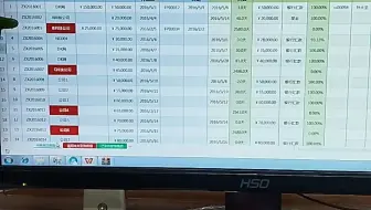 每周做一次应收账款跟踪报告，及时回款，老板高兴！
