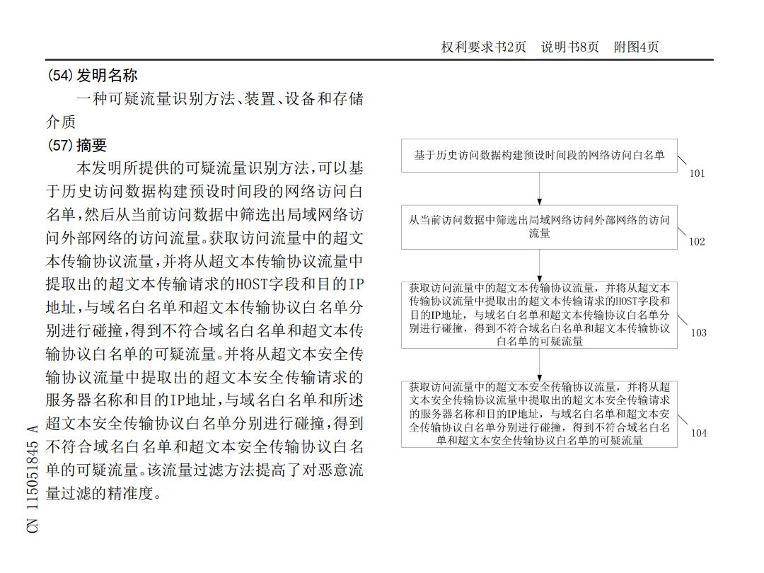 北京启明星辰:一种可疑流量识别方法、装置、设备和存储介质有效避免了伪装HTTP HOST或者Domain Borrowing的恶意流量 好文摘读1.5625哔哩哔哩...