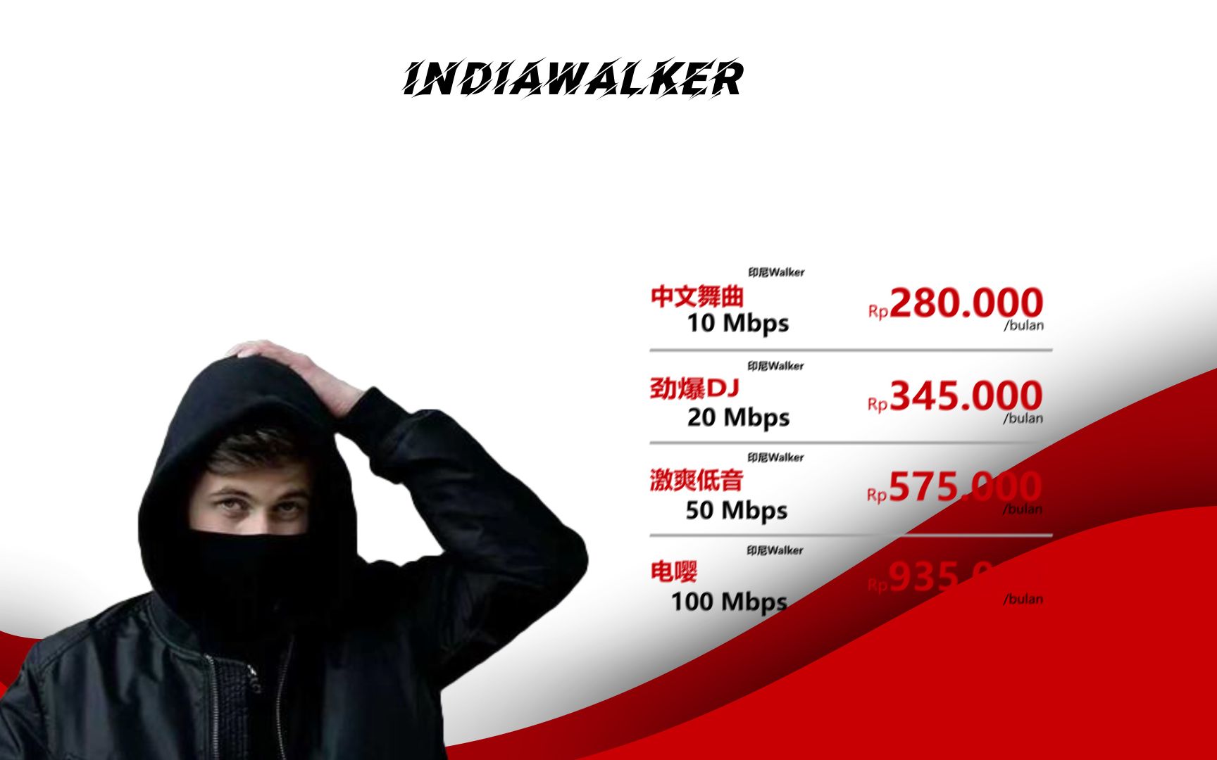 如果印尼寬帶的編曲是alanwalker