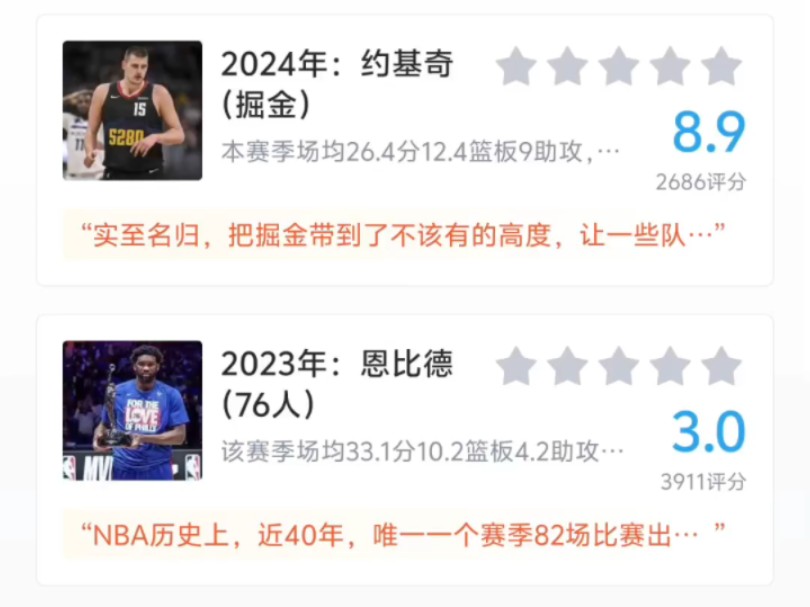 nba历年常规赛mvp评分!