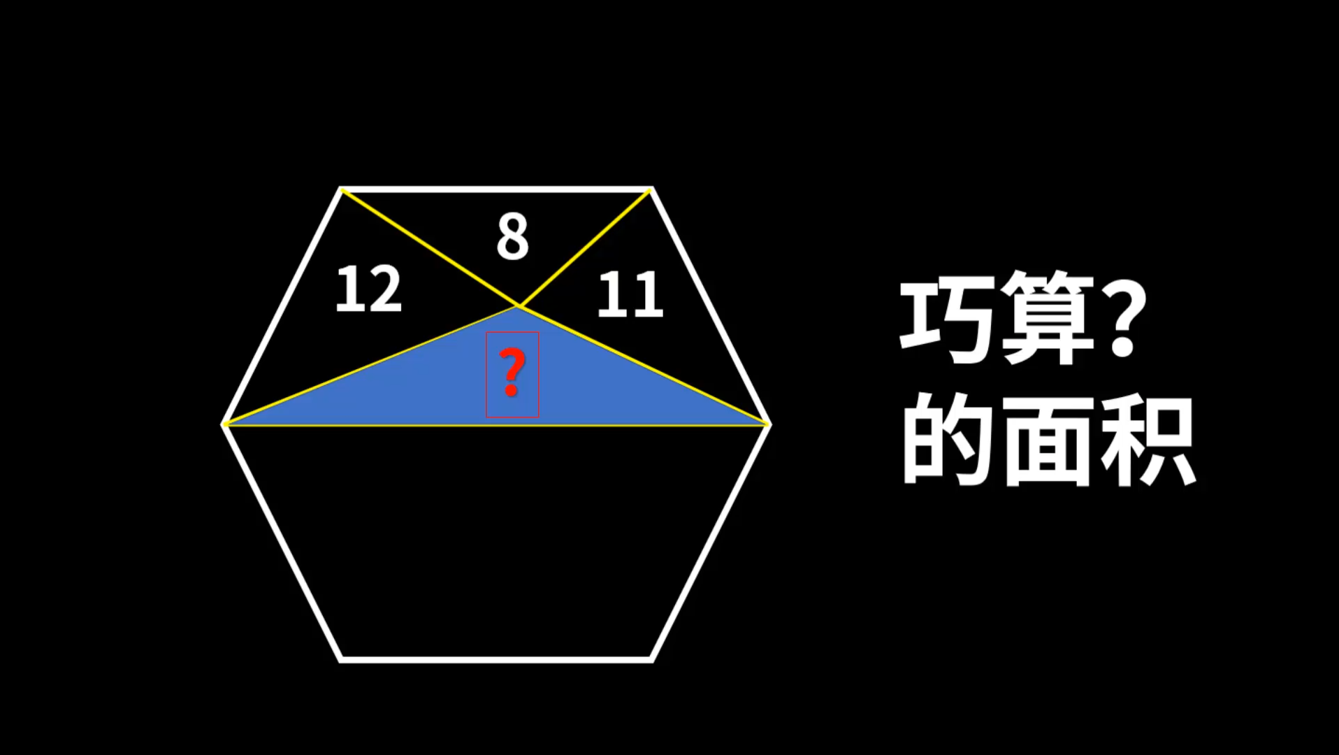 矩形變成六邊形,該如何求面積?