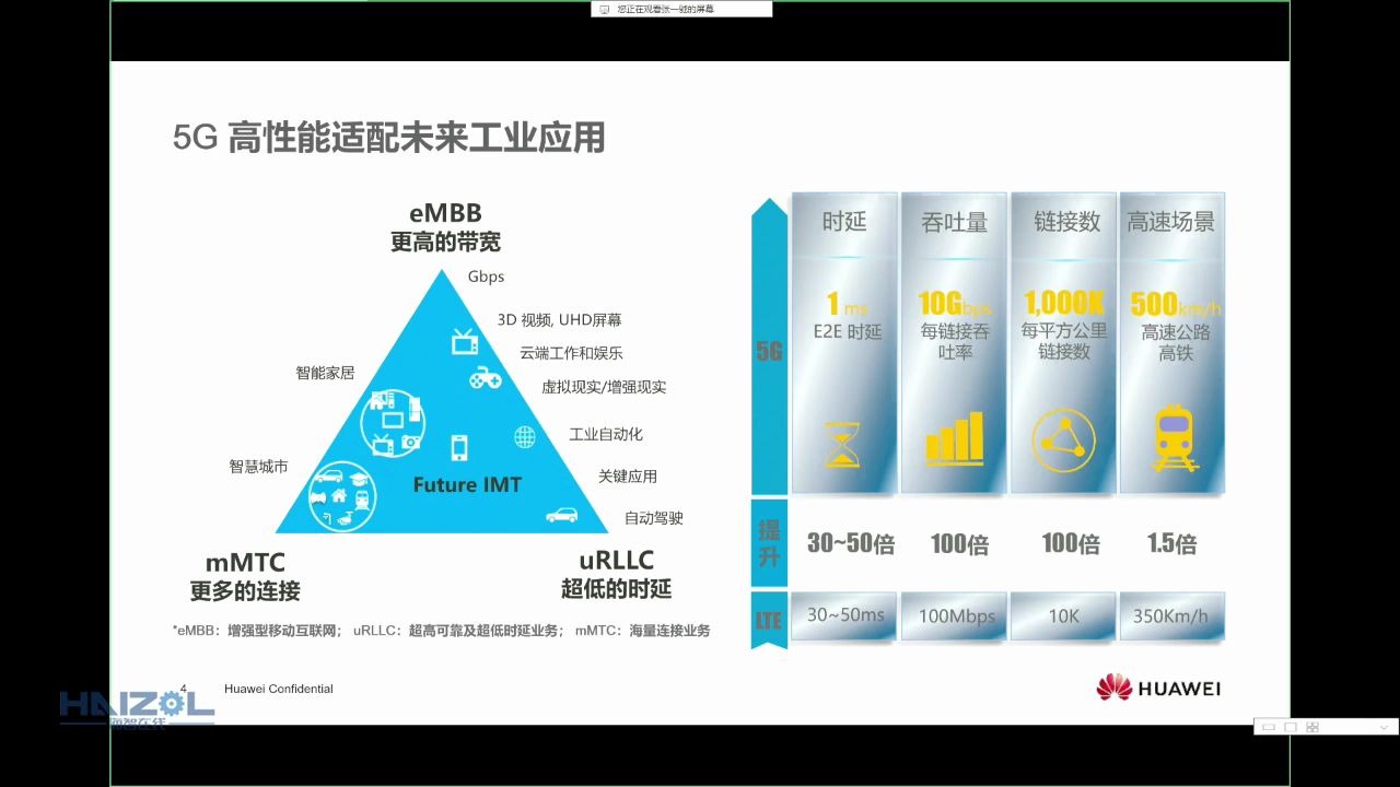 #CSIOF海智在线非标零部件品牌日#新技术新动能演讲哔哩哔哩bilibili