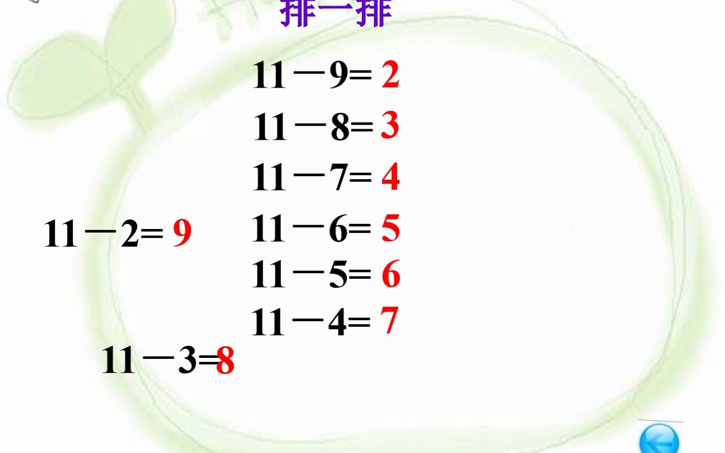 [图]11页《11减几》20以内的退位减法PPT演示幻灯片模板3视频预览