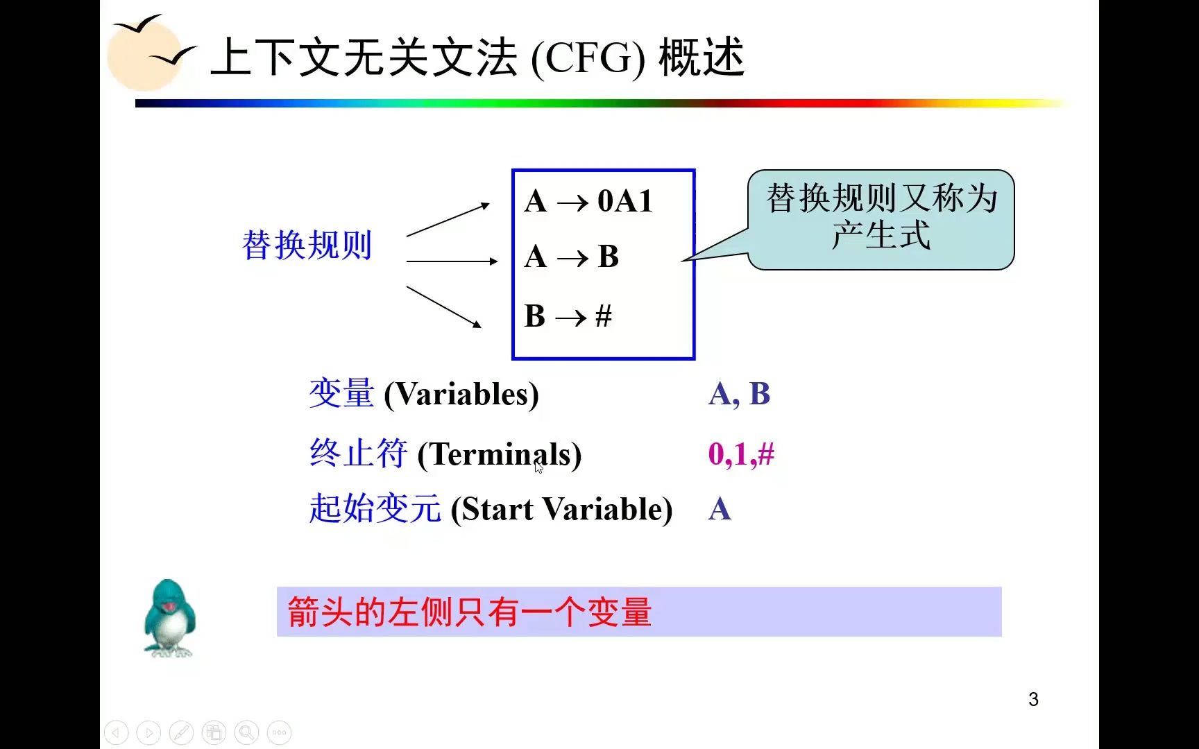 计算理论第二节哔哩哔哩bilibili