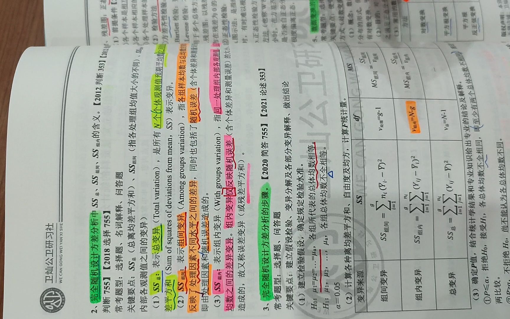 卫生统计学——多组独立定量资料的统计分析—方差分析(组间变异、组内变异)方差分析的多重比较、非参数检验——K—W检验哔哩哔哩bilibili