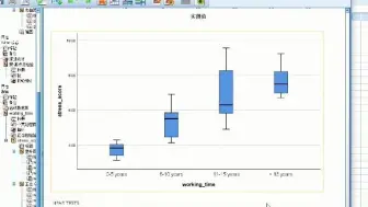 Tải video: SPSS数据分析原理之参数与非参数的区别教学分享（面向硕士以上水平）^.^