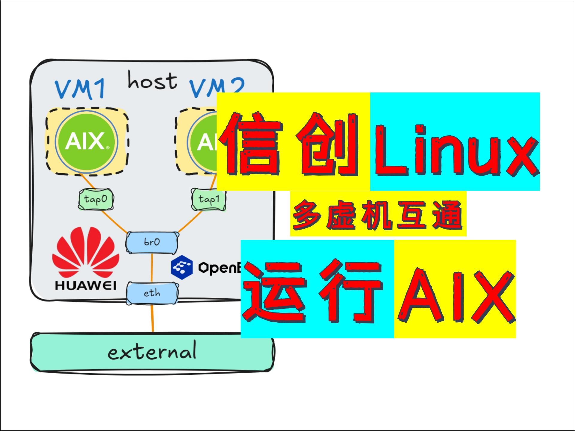 详解华为信创Linux运行多个AIX互通虚机|Muonsol哔哩哔哩bilibili