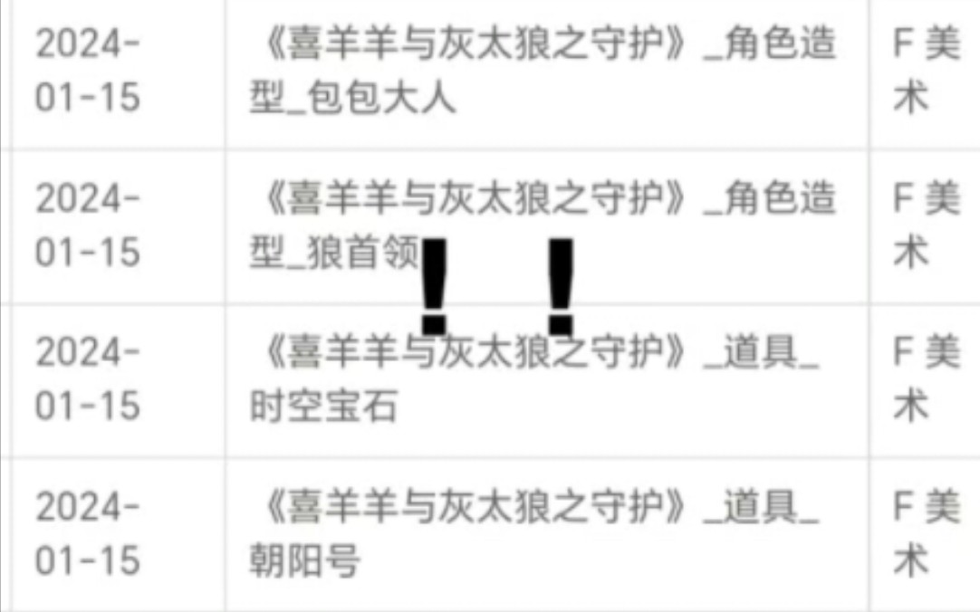 [图]喜灰大电影9守护著作权登记消息