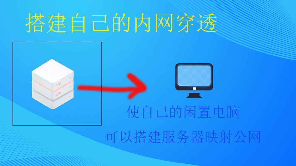 雨云100M上下行对等带宽,搭建自己的内网穿透,轻松MC开服哔哩哔哩bilibili