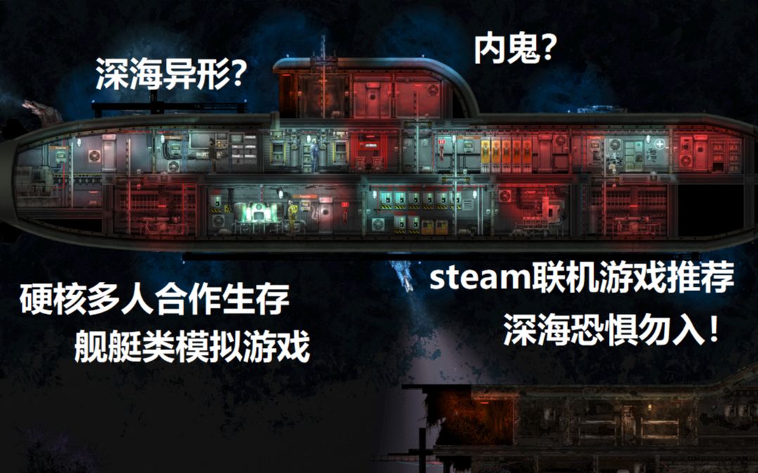 【steam联机游戏推荐】找出内鬼?代入感超棒的多人合作潜艇模拟游戏!哔哩哔哩bilibili