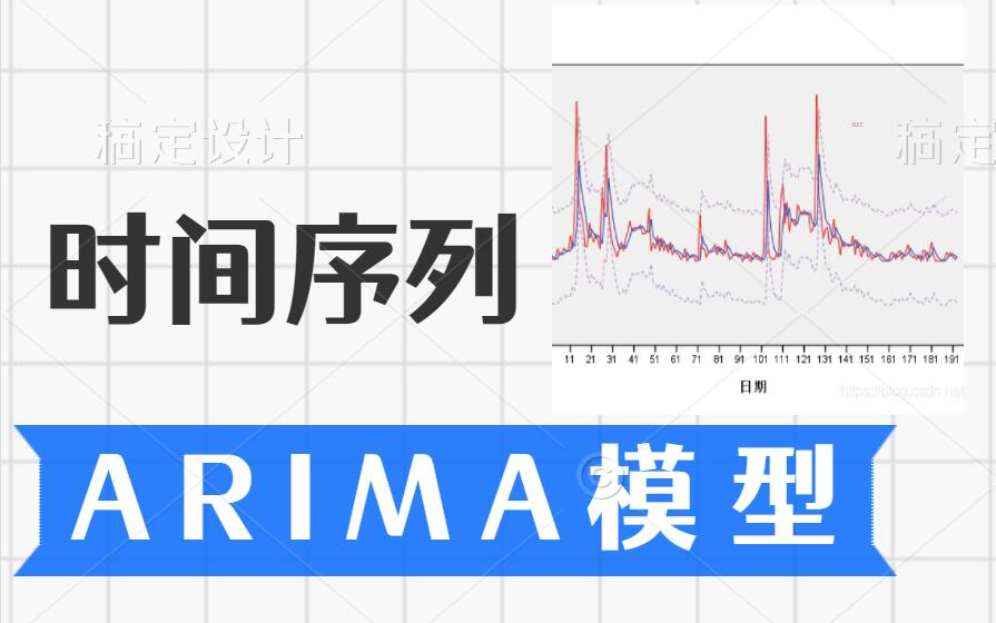 [图]机器学习实战： 【python算法+代码案例】 时间序列ARIMA模型 小白快速上手数据分析