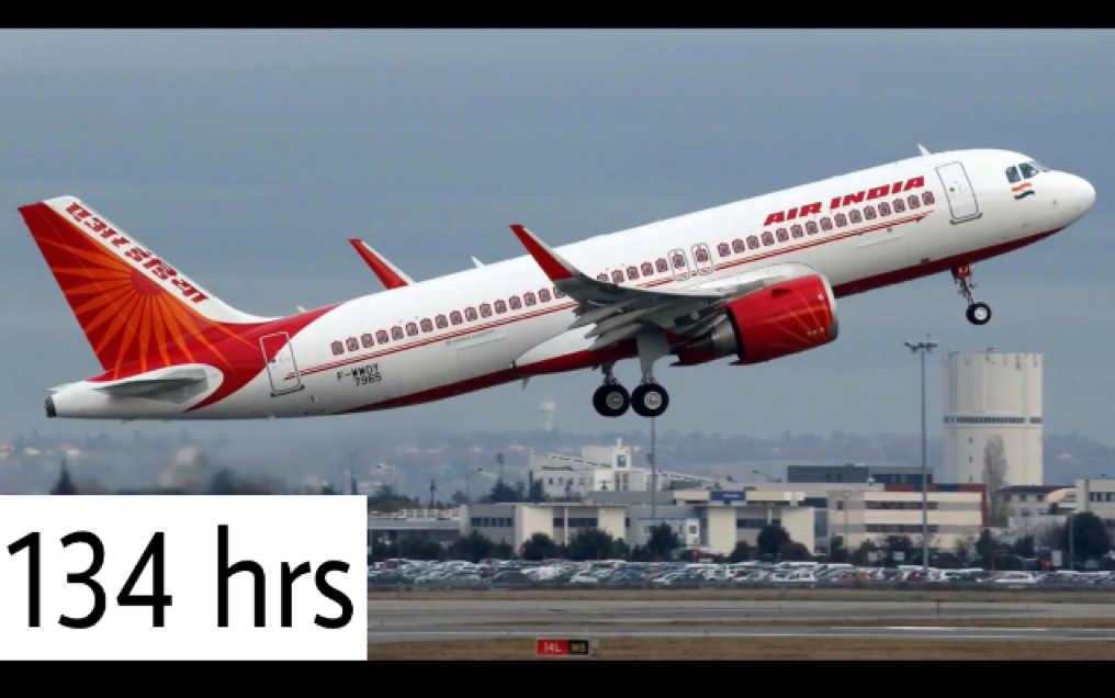 最容易延误的航空公司Top10(Top 10 Most Delayed Airlines)转载(Swiss001)哔哩哔哩bilibili