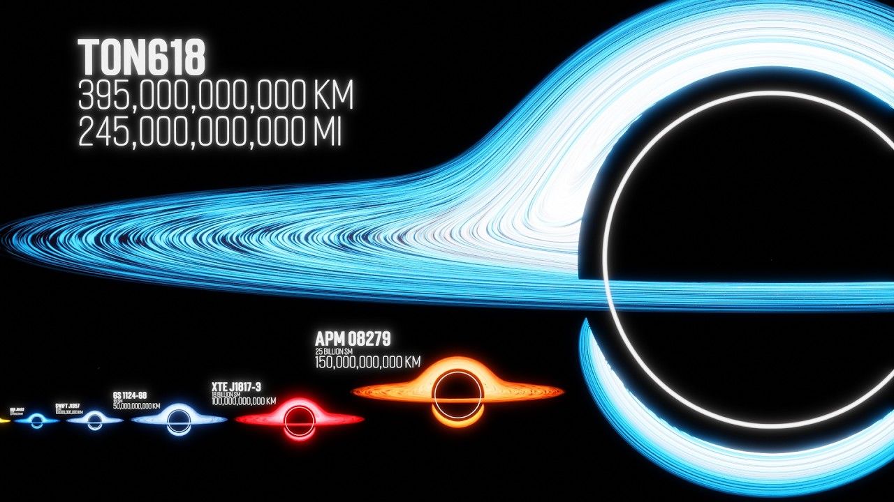 [图]【超级比一比】黑洞大小比较 3d动画宇宙大小比较