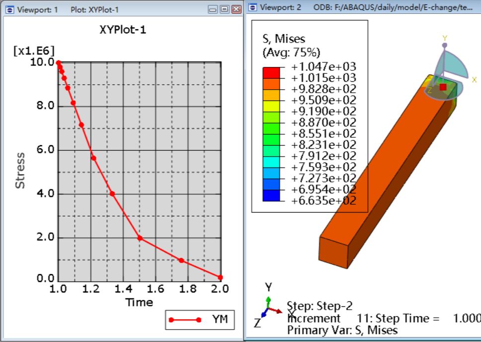 ABAQUS弹性模量随时间变化——温度场法哔哩哔哩bilibili