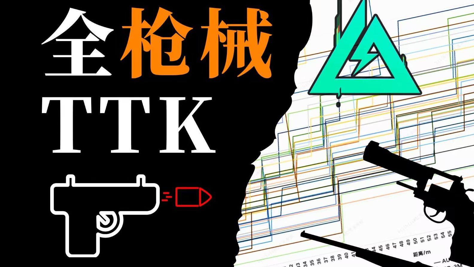 『全枪械TTK』首发全距离互动图!随时随地都能查~★哔哩哔哩bilibili