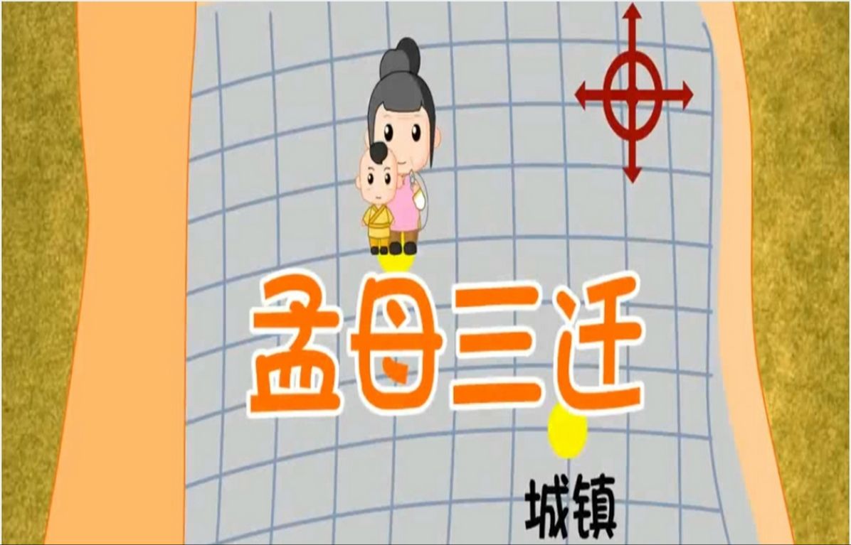 孟母三迁成语故事演讲ppt