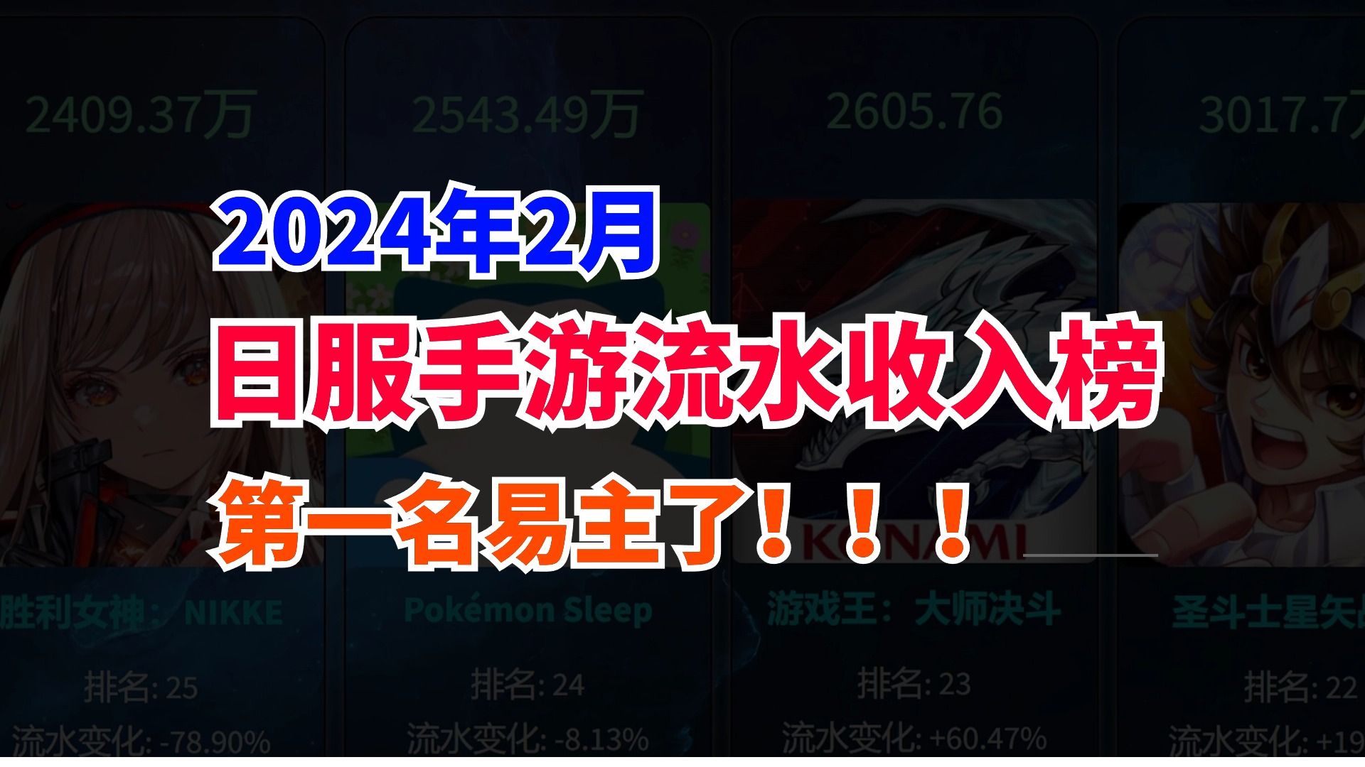 2月日服手游流水收入排行榜,第一名易主了!恋与深空爆火!【2024】哔哩哔哩bilibiliFGO