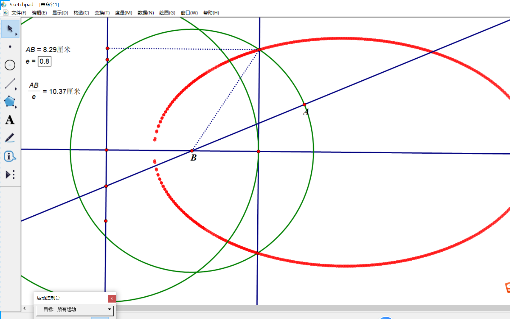 几何画板绘制椭圆的若干方法(附部分原理讲解)