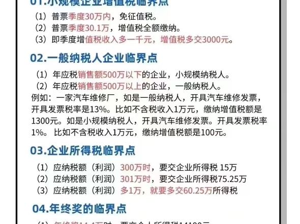 老板要知道的财税知识五大临界点❗❗1、企业所得税临界点2、一般纳税人企业临界点3、小规模企业增值税临界点4、残保金临界点5、年终奖临界点哔哩...