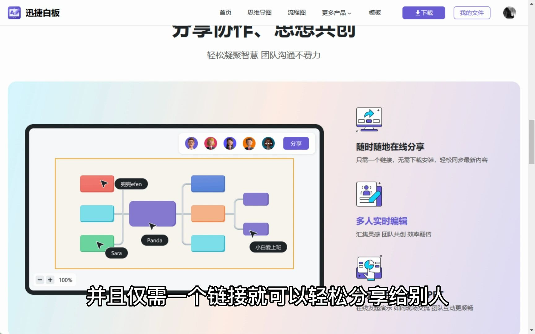 2023教学白板有哪些?好用的白板推荐哔哩哔哩bilibili