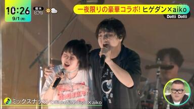 KyonKyon40周年】小泉今日子- なんてったってアイドル(from