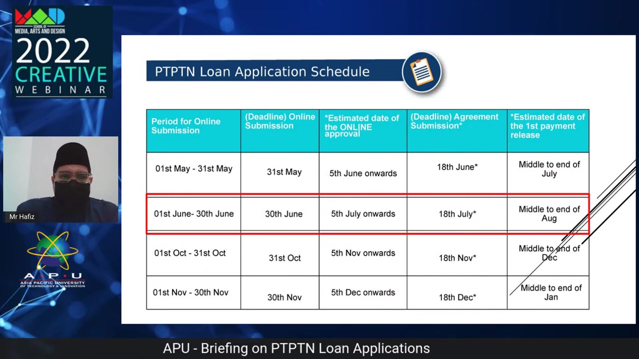 [图]APU - Briefing on PTPTN Loan Applications