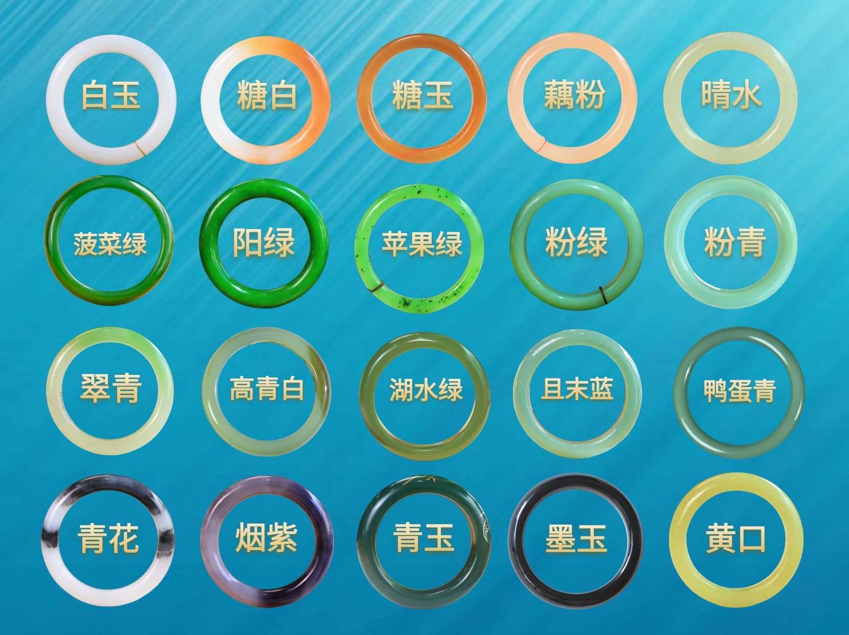玉手镯有几种颜色及图片(玉手镯有几种颜色及图片大全) 第2张
