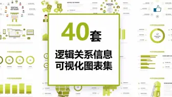 40页逻辑关系图形信息可视化PPT图表