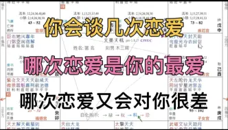 下载视频: 紫微斗数看你每一任对象的喜爱程度