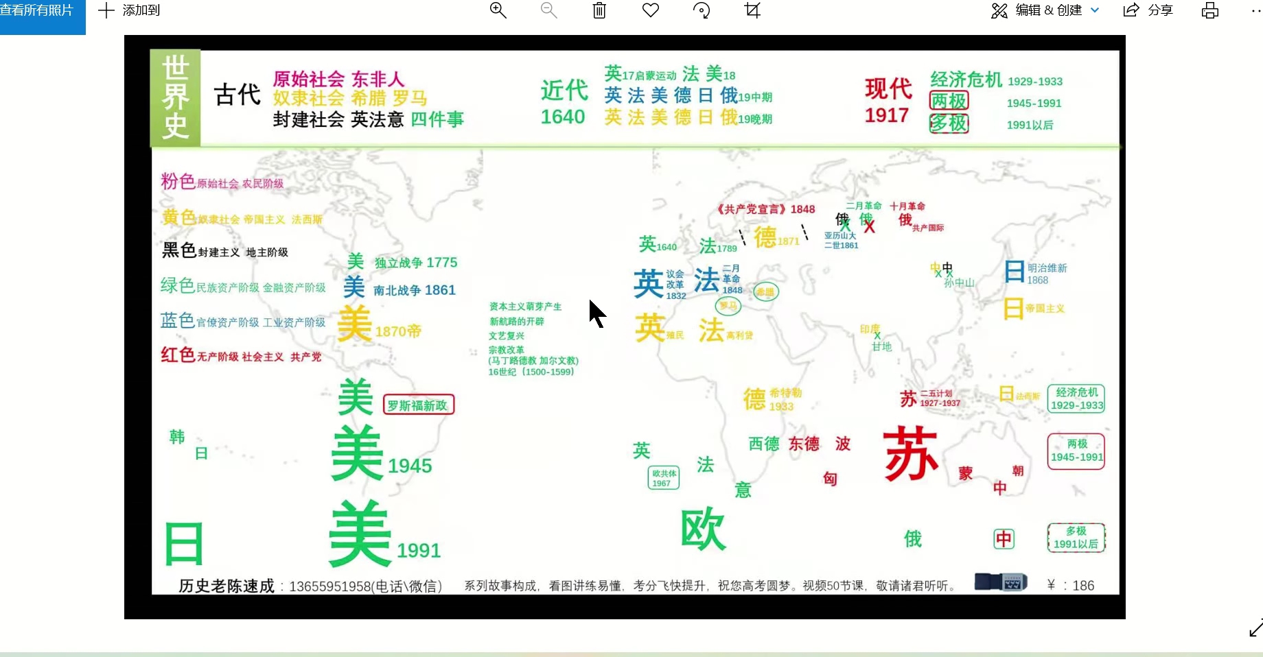 两次资产阶级思想解放运动 文艺复兴 14 15 16 启蒙运动 17 18哔哩哔哩bilibili