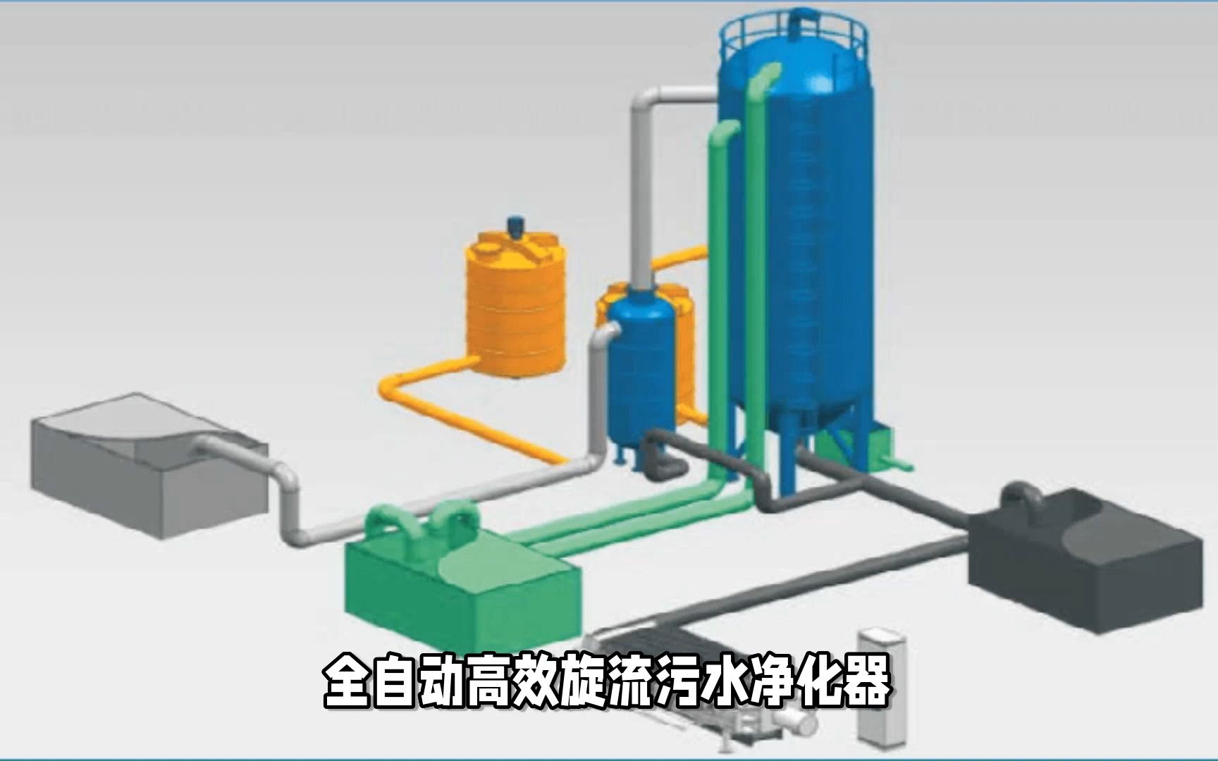 全自动高效旋流污水净化器