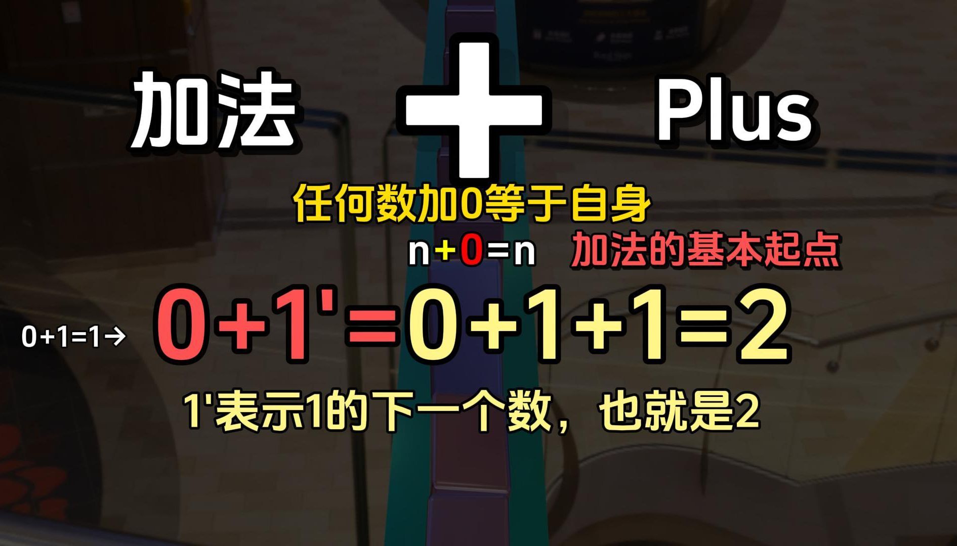 速通幼儿园数学知识——证明1+1=2-派蒙科普-派蒙科普-哔哩哔哩视频