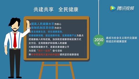 [图]一分钟读懂健康中国2030