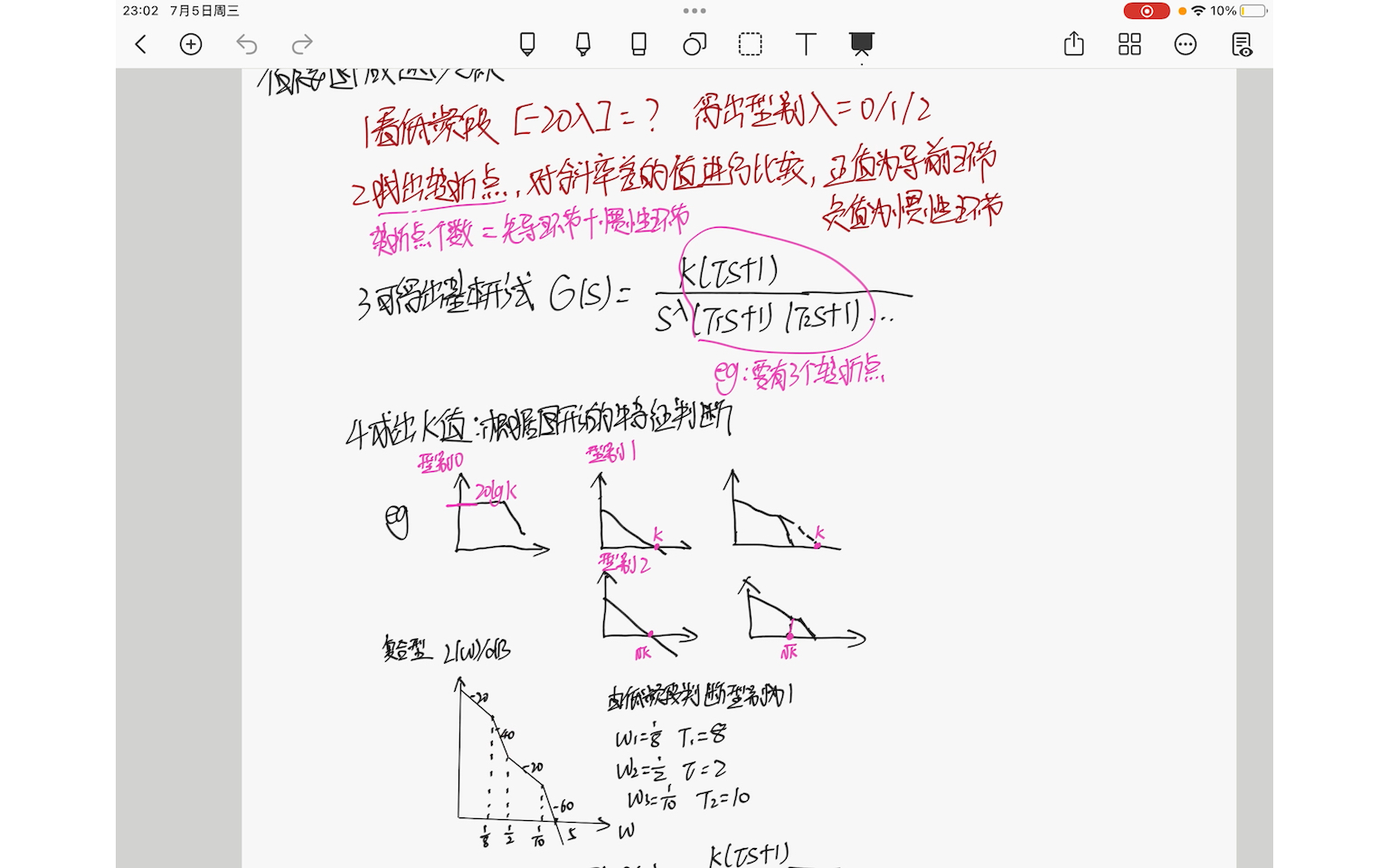 [图]机械工程控制基础，根据伯德图写最小相位的传递函数