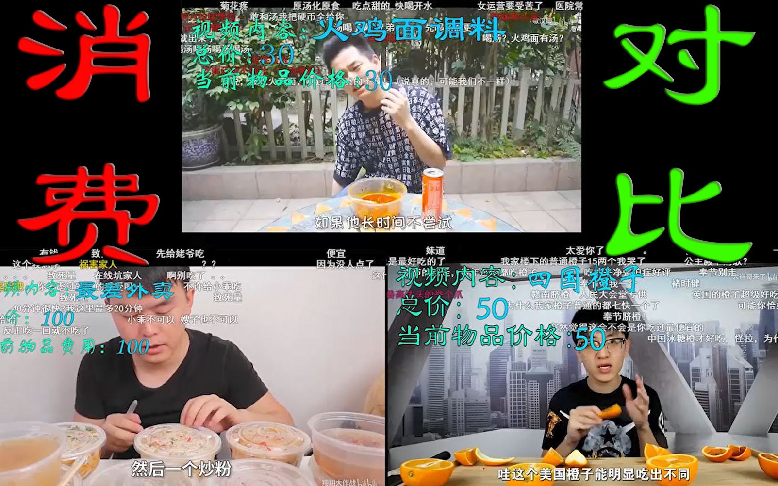 【小翔哥-大祥哥-敬汉卿】一个月消费对比,结果是怎样的呢?