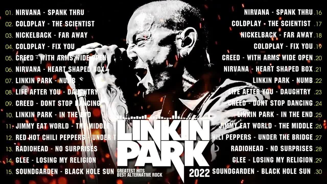 【music library】最佳另類搖滾 97 linkin park,nickelback